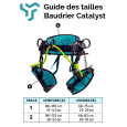 Guide des tailles du baudrier Catalyst de Notch pour travaux d'élagage