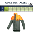 Correspondance tailles vestes et tee-shirt SIP PROTECTION Le-Besson