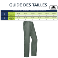 Pantalon de Pluie 1SP4 en Flexothane® - SIP PROTECTION