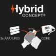 Système Hybrid conecpt pour lampe fontrale ARIA 1R de Petzl