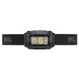 Face de la lampe frontale ARIA 2R RGB Hydrid Concept de Petzl