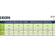 Guide des tailles de Pfanner