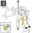Schématisation du descendeur auto-freinant compact Rig réparable de Petzl