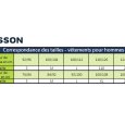 Guide des tailles Solidur